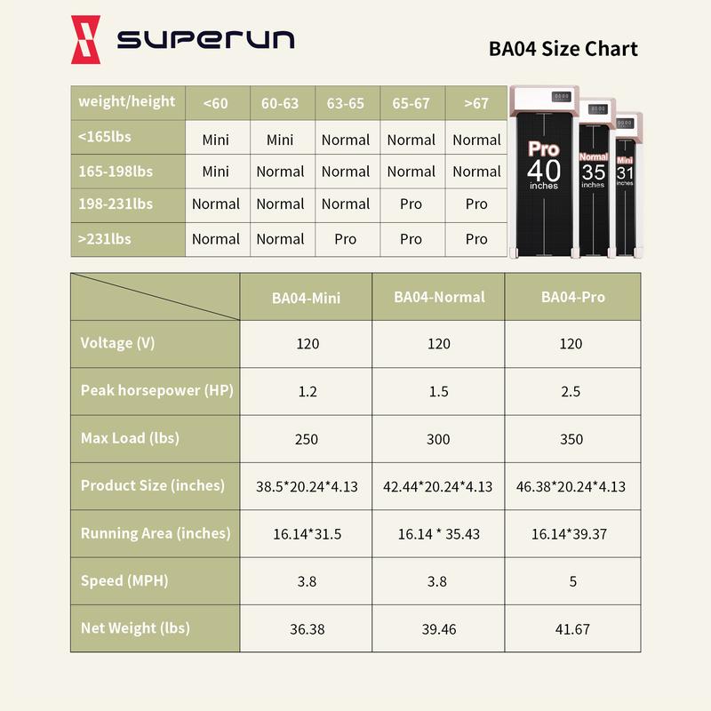 BA04 Walking Pad Under Desk Treadmill For Home and Office Use Exercise Data Recording with Wheels Removable Fitness Equipment