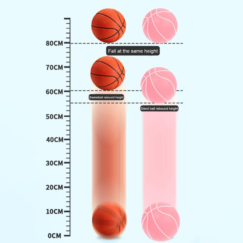 Silent High Rebound Basketball for Indoor Kids Dribbling Training | Low Noise Foam Bouncy balls