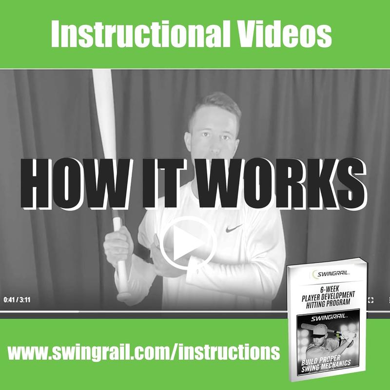 SWINGRA Baseball Softball Swing Trainer Aid - Equipment for Batting and Hitting