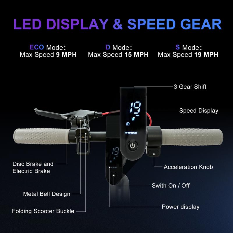 DRIFT.SLIDE Electric Scooter for Adults, Up to 31 Miles, 350W  Motor,19MPH Max Speed, 36V 10.5AH Samsung Battery UL 2272 Portable Folding Commuting E-Scooter with Double Braking System and App Control