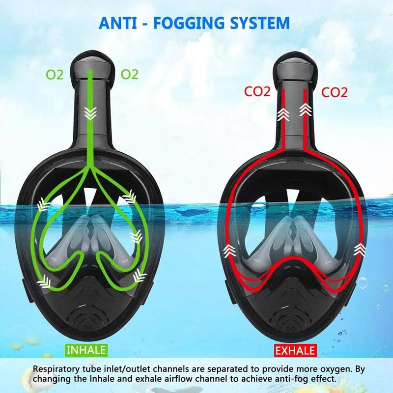 Full Dry Silicone Large Frame Diving Mask, 1 Set Waterproof & Anti-fog Diving Mask & Snorkel Set, Swimming Goggles Set for Adults & Teens