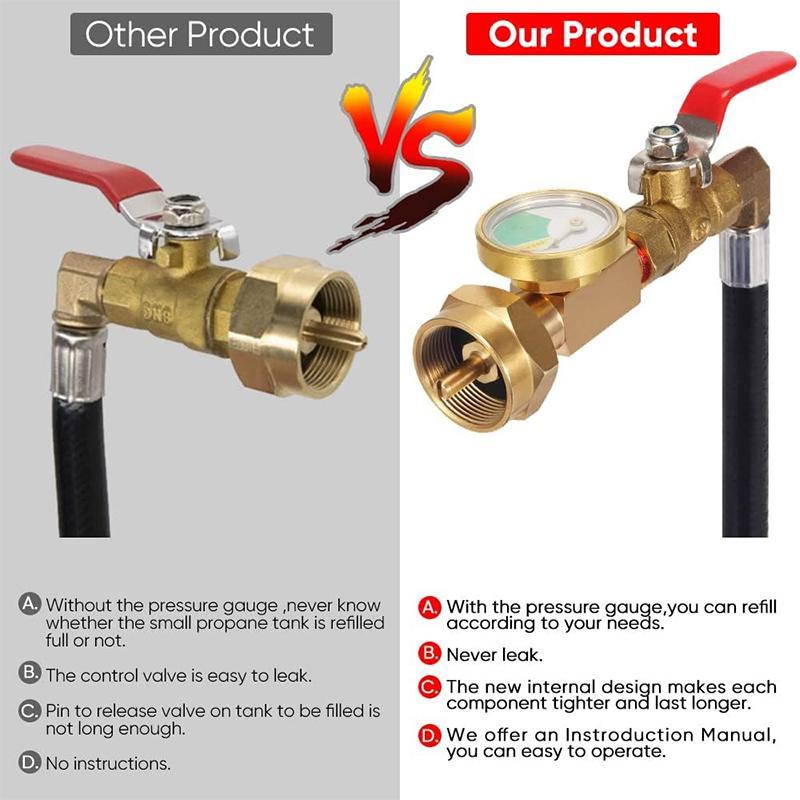 Propane Refill Adapter Hose, 350PSI High Pressure Camping Grill Adapter Connector with on-Off Control Valve, Pipe Fittings & Accessories