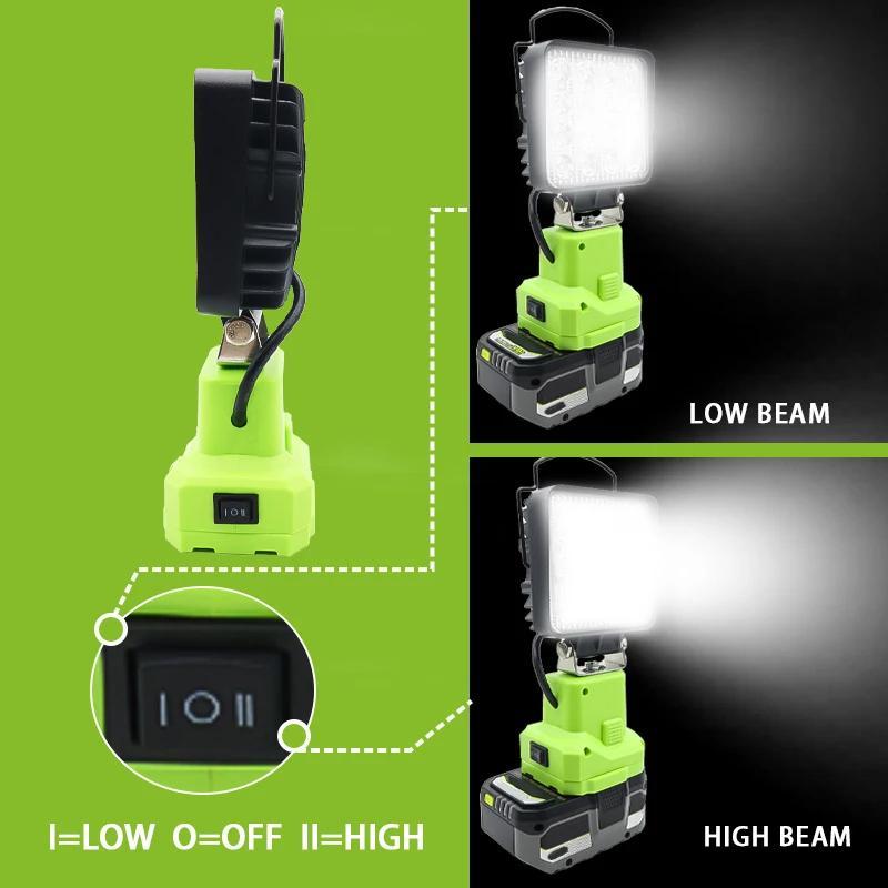 LED Work Light, Portable LED Light with Hook, LED Flashlight for Ryobi 18V Lithium Battery, Portable Lighting for Outdoor Camping, Hiking, Fishing