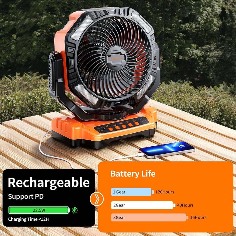 Saker Rechargeable Camping Fan - 40000mah battery powered tent fan, perfect for gifts to friends. Charging Blades Cable