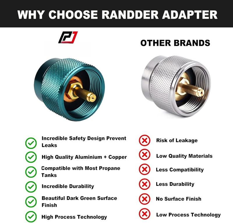 Propane to Butane Adapter Camping Stove Adapter Gas Adapter Converter 16 oz Propane Tank Input EN417 Valve Output Camp Fuel Refill Adapter for Outdoor Backpack Hiking (Dark Green X 2 Pack)