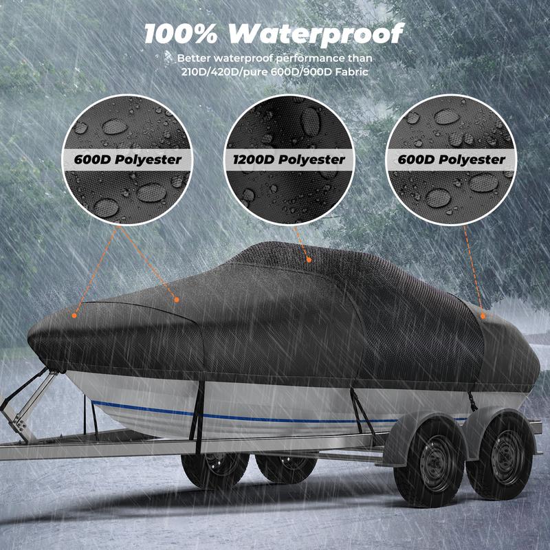 RVMasking Middle 1200D Reinforced Boat Cover with Storage Bag Waterproof Boat Cover Fits Bass Boat, V-Hull, Runabout, Length: 14'-24', Beam Width up to 102