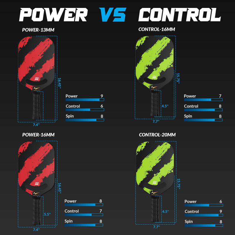 Warping Point Carbon Fiber Pickleball Paddle, Thermoformed, Edgeless Design, USAPA Approved, 13mm 16mm 20mm Polypropylene Core, Textured Surface for Spin