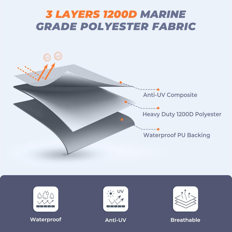 RVMasking Upgraded 1200D T-Top Boat Cover 100% Waterproof Heavy Duty Tear-Resistant Polyester