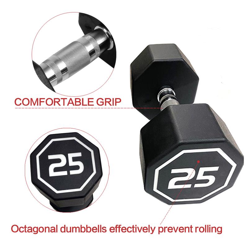 5-40LBS IR3920 Premium Octagonal Dumbbell, Large Numbers, Hard Chrome Plated Handle Dumbbells to Assist with Push-Ups