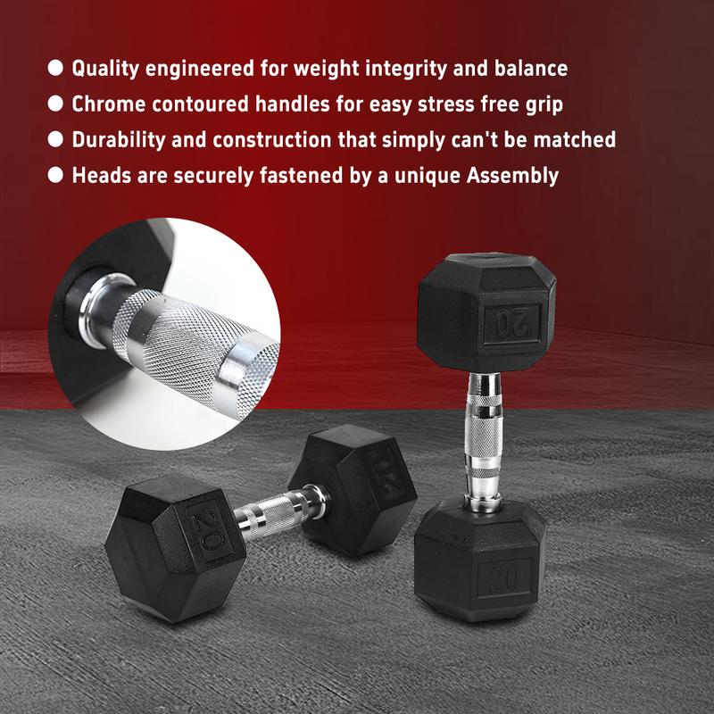 5-40LBS IR3920 Premium Octagonal Dumbbell, Large Numbers, Hard Chrome Plated Handle Dumbbells to Assist with Push-Ups