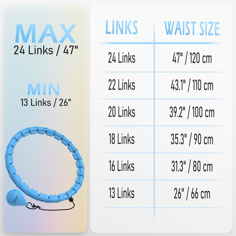 JKSHMYT Weighted Hula Circle for Adults Weight Loss, 24 Detachable Links & Size Adjustable with Waist Trimmer for Women j phula