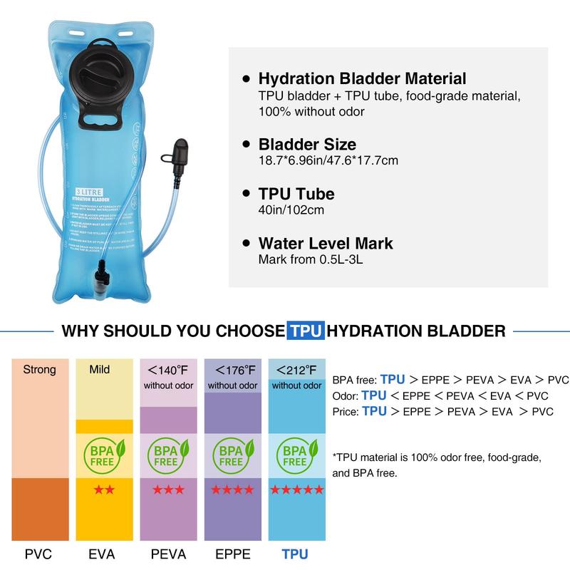 NOOLA 3L Hydration Backpack, Insulated Water Backpack, Hiking Backpack with Water Bladder, Water Bladder Backpack for Hiking, Biking, Running, Climbing