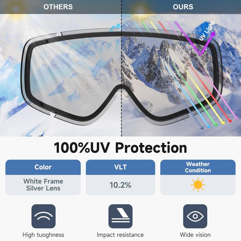 Findway Ski Goggles OTG - Over Glasses Snow Snowboard Goggles for Men Women Adult- Anti-Fog 100% UV Protection Wide View